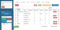 SIP numbers for autodialing Kyivstar, Vodafone, Lifecell, at the best prices in Ukraine
