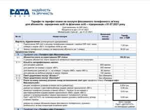  Тарифи на ip-телефонію компанії Датагруп