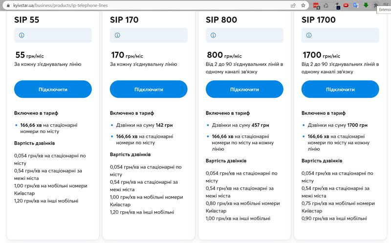 sip номер Київстар Тарифи на SIP-номери компанії Київстар