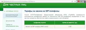  Тарифи на SIP-номери компанії Тримоб