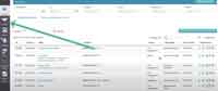 Virtual PBX: connection conditions, flexible configuration, sip numbers for virtual PBX